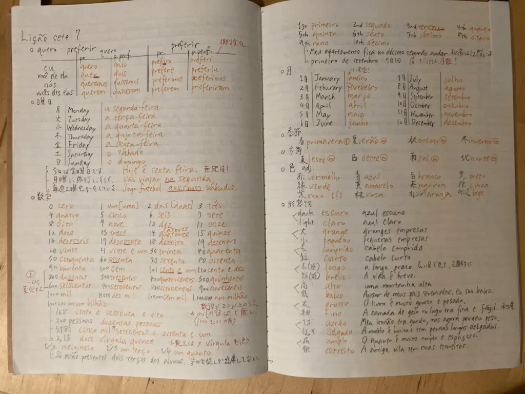 私がポルトガル語を学び始めた時に書いたノートの写真。カレンダーの読み方、数字、色、など、トピックごとに単語や表現をまとめています。